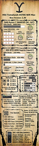 Computer Build Labels Internal PCB Projects